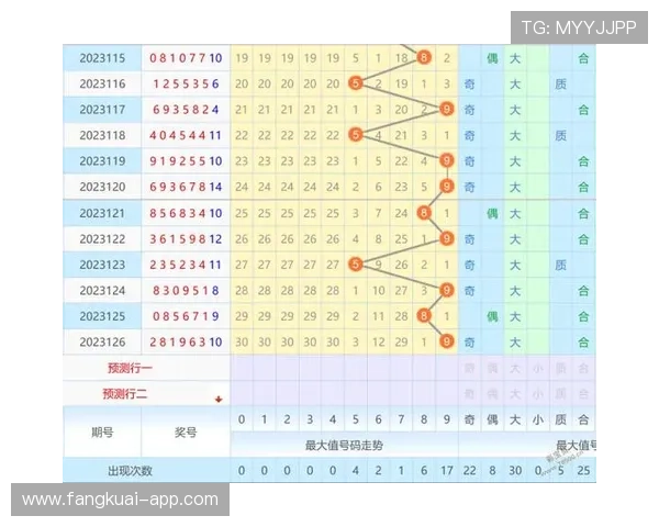 第127期彩票开奖详情及中奖号码完整公布