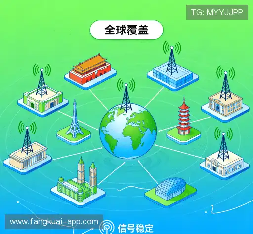 我们的成果导向